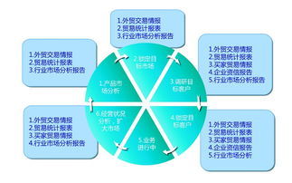 大數據時代的民俗文化數字化 機遇、路徑與數字內容服務新范式