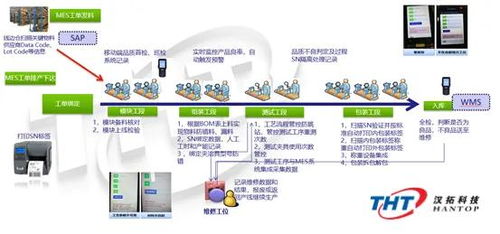 Delmiaworks MES 攜手數字內容制作服務，打造未來數字化工廠